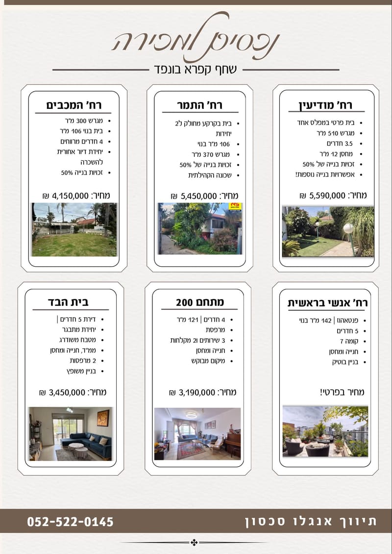 תמונה מפייסבוק – 4 חדרים • 5,590,000 ₪, מודיעין, נווה נאמן, הוד השרון (1)