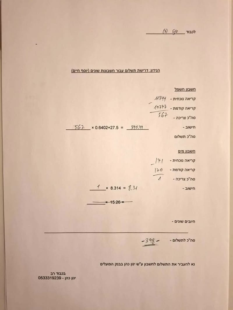 תמונה מפייסבוק – סטודיו • 3,800 ₪, אגריפס, מחנה יהודה (לב העיר), ירושלים