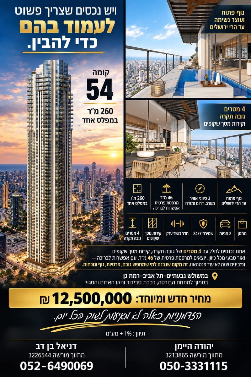 תמונה מפייסבוק – מספר החדרים לא צוין • 12,500,000 ₪, הבורסה, רמת גן