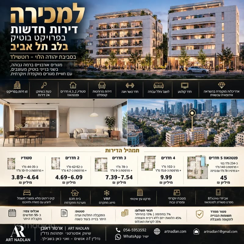 תמונה ממדלן – סטודיו • 3,890,000 ₪, יהודה הלוי 14, נווה צדק, תל אביב
