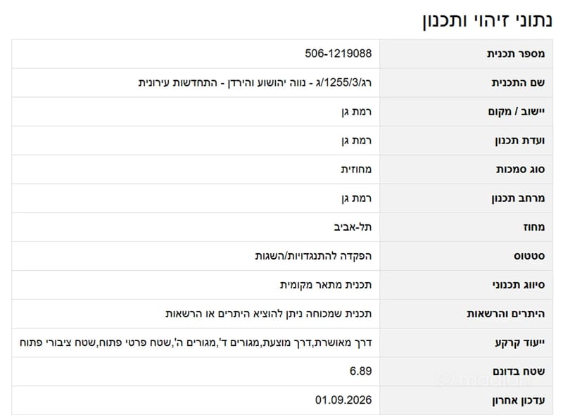 תמונה ממדלן – 3 חדרים • 2,220,000 ₪, הירדן 56, מתחם נגבה, רמת גן (1)
